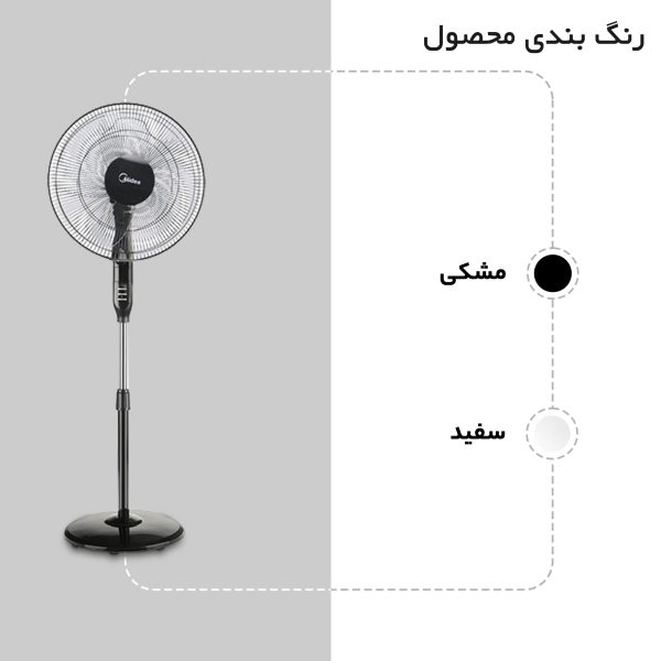 پنکه مایدیا مدل FS40-15QR