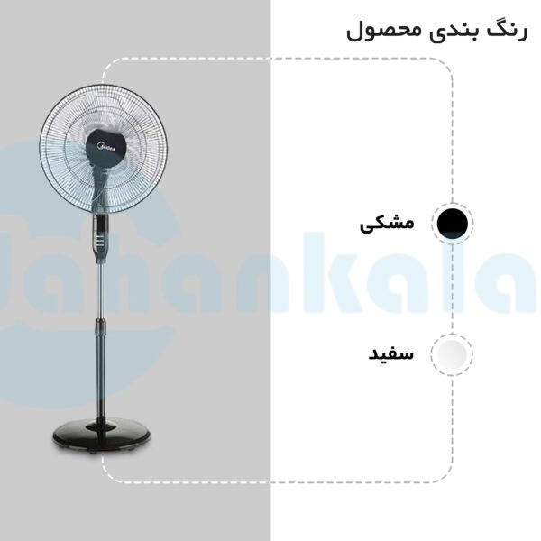 پنکه مایدیا مدل FS40-15QR
